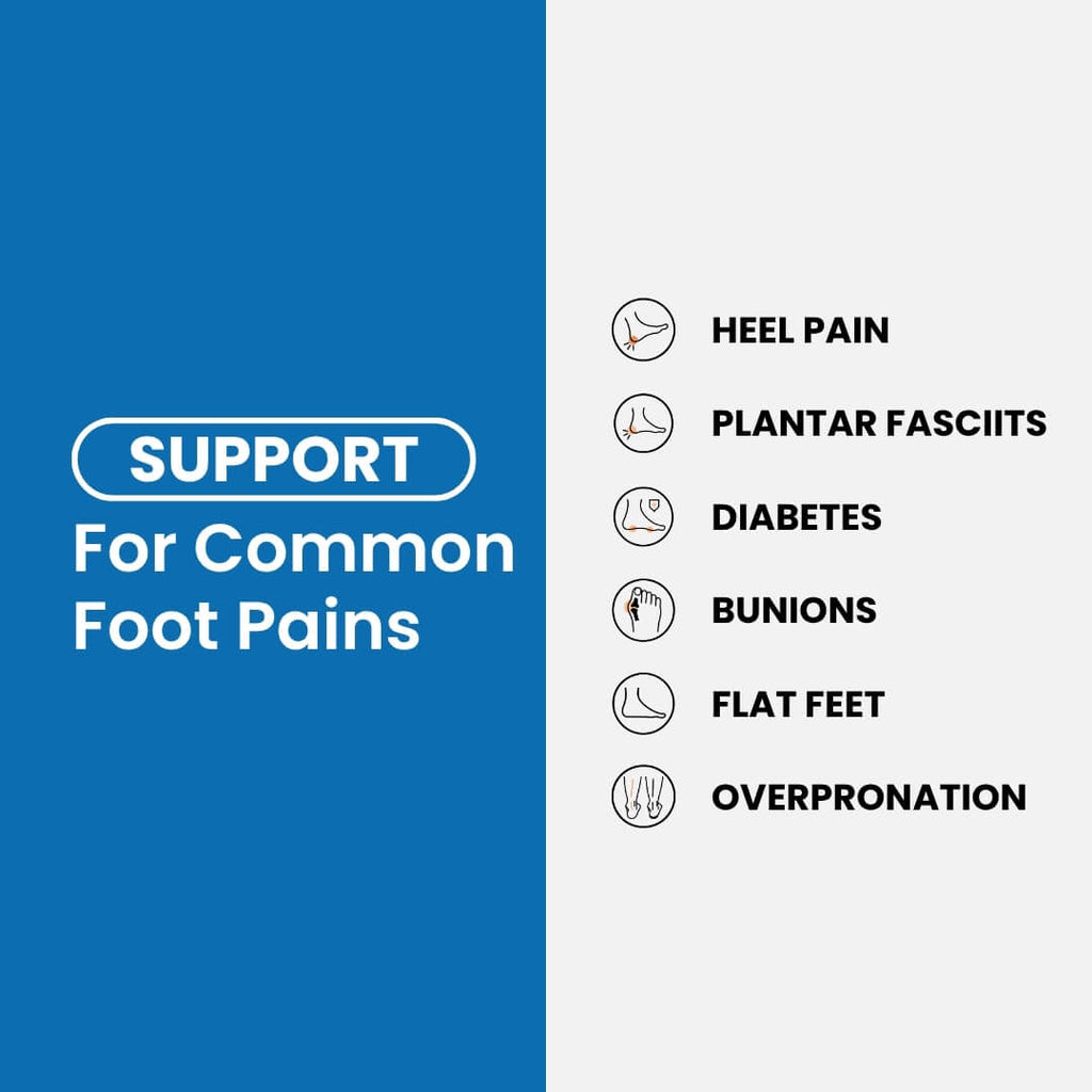 ShiftEase - 12-Hour Shift Shoes for All-Day Foot, Knee & Back Pain Relief (BOGO)